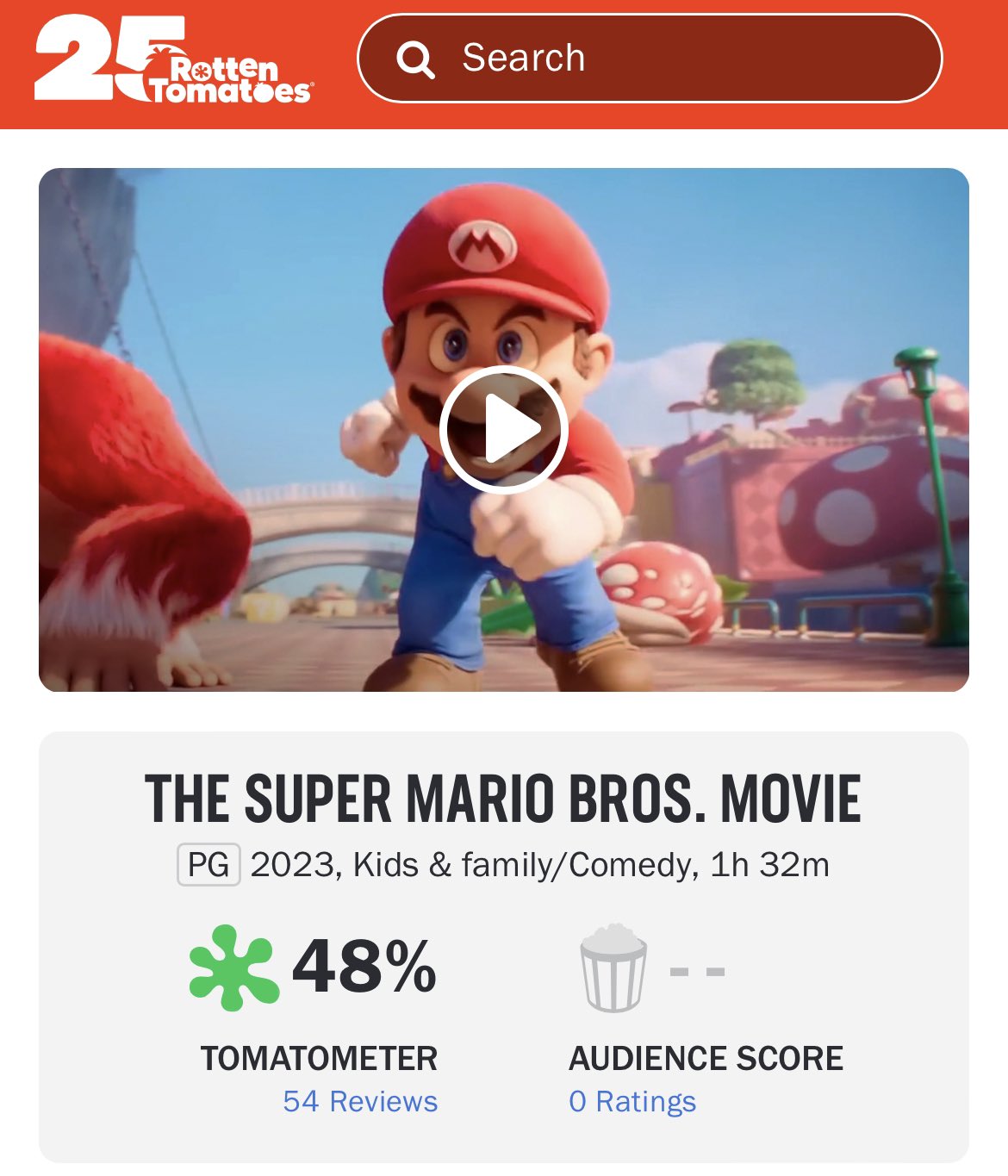 High Quality Super Mario Bros gets shit rating on Rotten Tomatoes Blank Meme Template