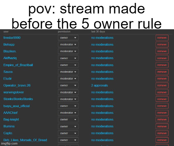 pov: stream made before the 5 owner rule | made w/ Imgflip meme maker