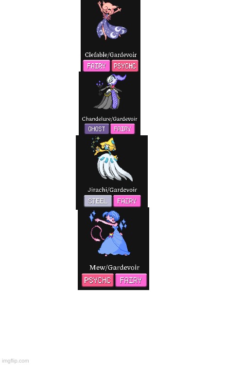 out of all of the gardevoir fusions which one do you like best? | image tagged in gardevoir,pokemon | made w/ Imgflip meme maker
