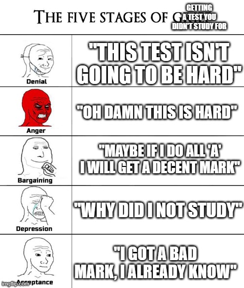 5 stages of grief | GETTING A TEST YOU DIDN'T STUDY FOR; "THIS TEST ISN'T GOING TO BE HARD"; "OH DAMN THIS IS HARD"; "MAYBE IF I DO ALL 'A' I WILL GET A DECENT MARK"; "WHY DID I NOT STUDY"; "I GOT A BAD MARK, I ALREADY KNOW" | image tagged in 5 stages of grief,studying,test,memes,funny memes,so true | made w/ Imgflip meme maker