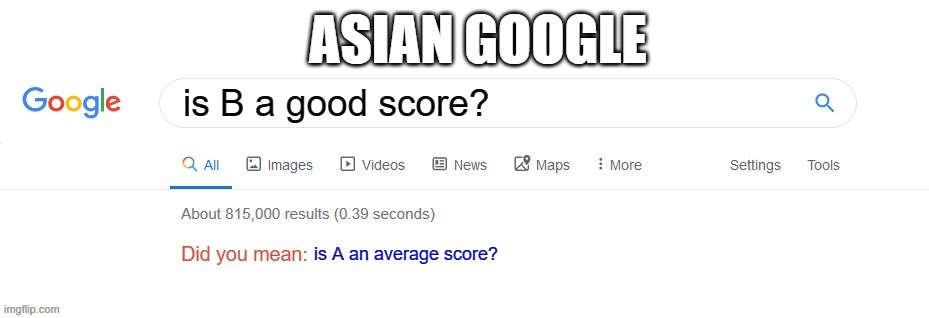 Did you mean? | ASIAN GOOGLE; is B a good score? is A an average score? | image tagged in did you mean | made w/ Imgflip meme maker