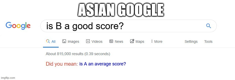 Did You Mean Imgflip
