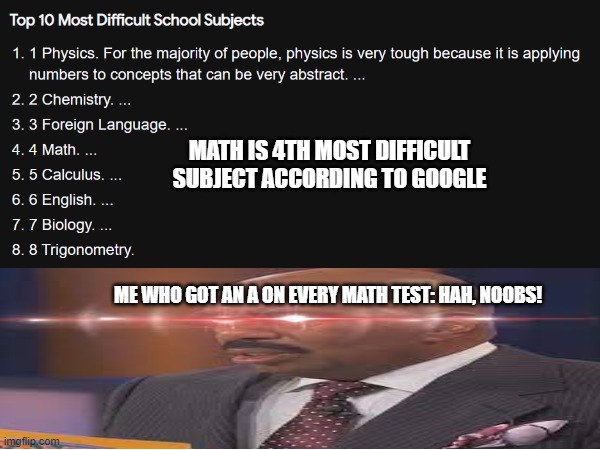 So I'm smart or sth? | MATH IS 4TH MOST DIFFICULT SUBJECT ACCORDING TO GOOGLE; ME WHO GOT AN A ON EVERY MATH TEST: HAH, NOOBS! | image tagged in nani | made w/ Imgflip meme maker