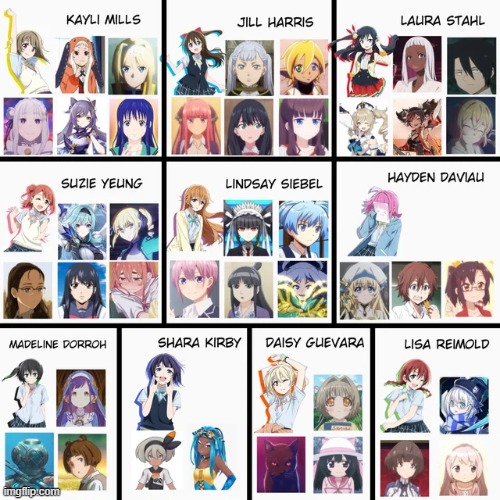 Nijigasaki girls ENG VAs and their other characters | made w/ Imgflip meme maker