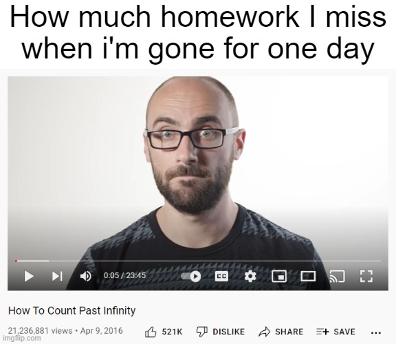 I'm screwed | How much homework I miss when i'm gone for one day | image tagged in how to count past infinity,funny,relatable | made w/ Imgflip meme maker