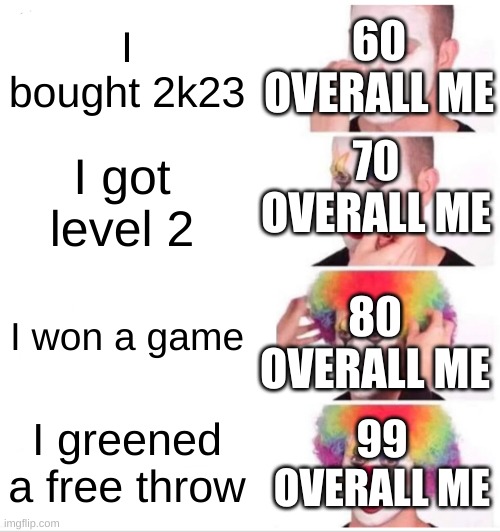 2k be like | 60 OVERALL ME; I bought 2k23; 70 OVERALL ME; I got level 2; I won a game; 80 OVERALL ME; 99 OVERALL ME; I greened a free throw | image tagged in memes,clown applying makeup | made w/ Imgflip meme maker
