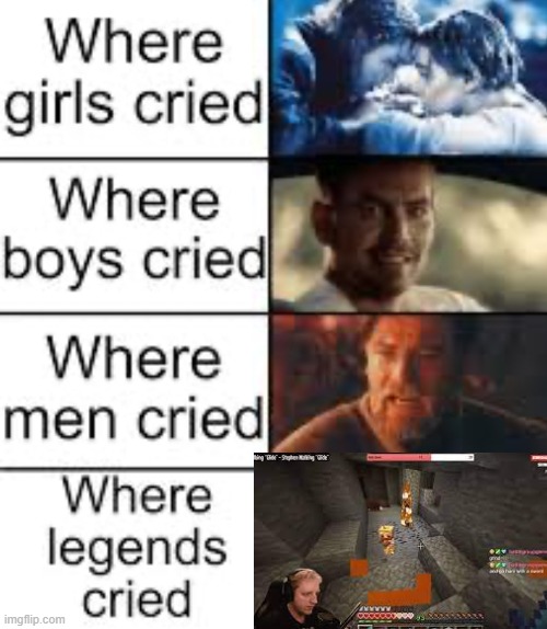 A 5 year hardcore world... Wow | image tagged in where legends cried,hardcore | made w/ Imgflip meme maker