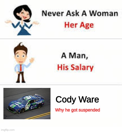 why tho lol | Cody Ware; Why he got suspended | image tagged in never ask a woman her age | made w/ Imgflip meme maker