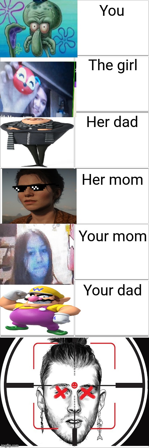 Blank Comic Panel 2x8 | You; The girl; Her dad; Her mom; Your mom; Your dad | image tagged in blank comic panel 2x8 | made w/ Imgflip meme maker
