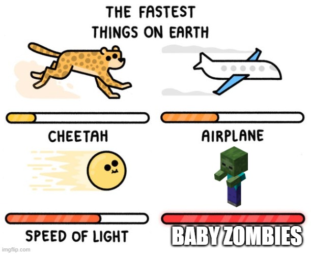 fastest thing possible | BABY ZOMBIES | image tagged in fastest thing possible | made w/ Imgflip meme maker