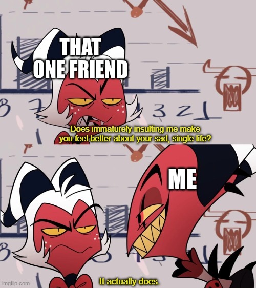 It actually does | THAT ONE FRIEND; ME | image tagged in it actually does | made w/ Imgflip meme maker
