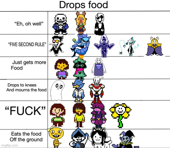 yay undertale and deltarune | image tagged in undertale,deltarune | made w/ Imgflip meme maker
