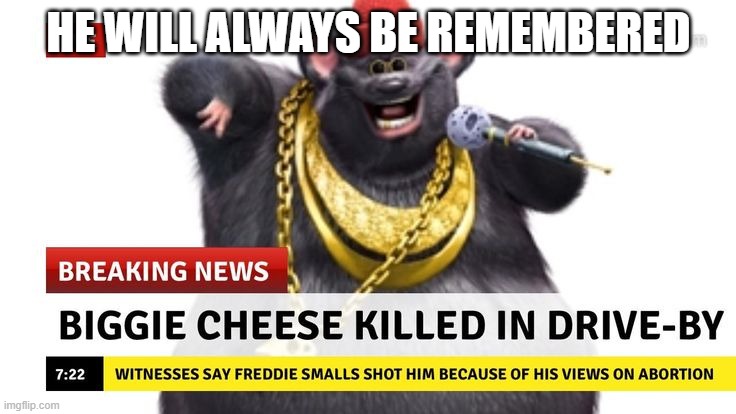 Biggie Cheese | HE WILL ALWAYS BE REMEMBERED | image tagged in biggie cheese | made w/ Imgflip meme maker