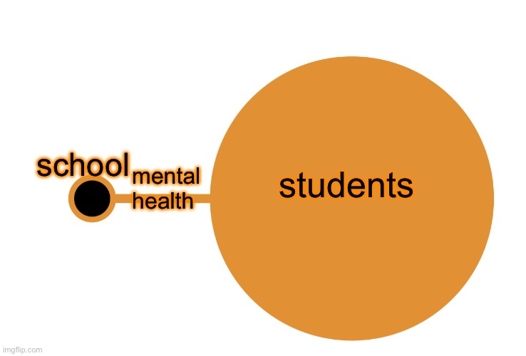 schools take away our mental health | school; mental health; students | image tagged in black hole eating star | made w/ Imgflip meme maker