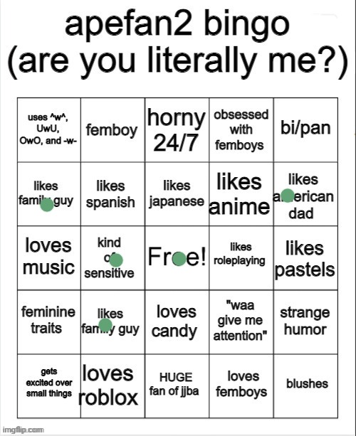 o | made w/ Imgflip meme maker