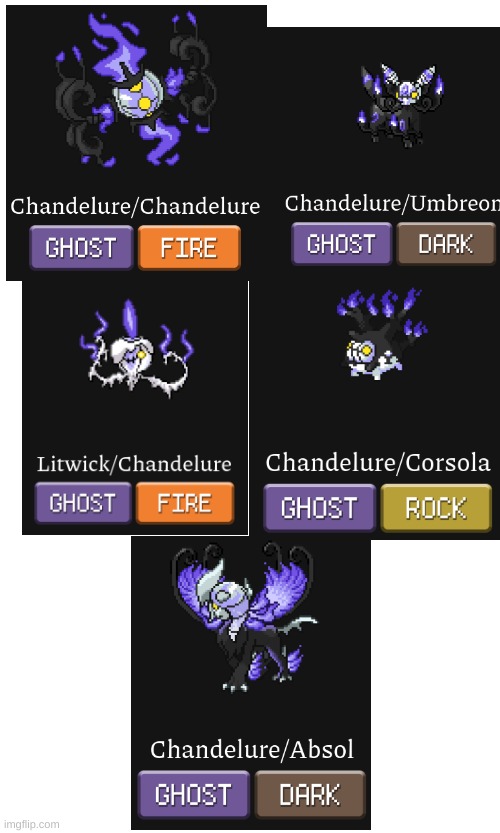 next up chandelure! | image tagged in chandelure,pokemon | made w/ Imgflip meme maker