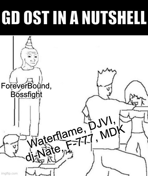Why must you do this, RubRub?!! | GD OST IN A NUTSHELL; ForeverBound, Bossfight; Waterflame, DJVI, dj-Nate, F-777, MDK | image tagged in party loner,geometry dash | made w/ Imgflip meme maker