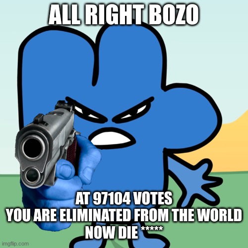 four eliminates you be like | ALL RIGHT BOZO; AT 97104 VOTES YOU ARE ELIMINATED FROM THE WORLD
NOW DIE ***** | image tagged in four holds a gun | made w/ Imgflip meme maker