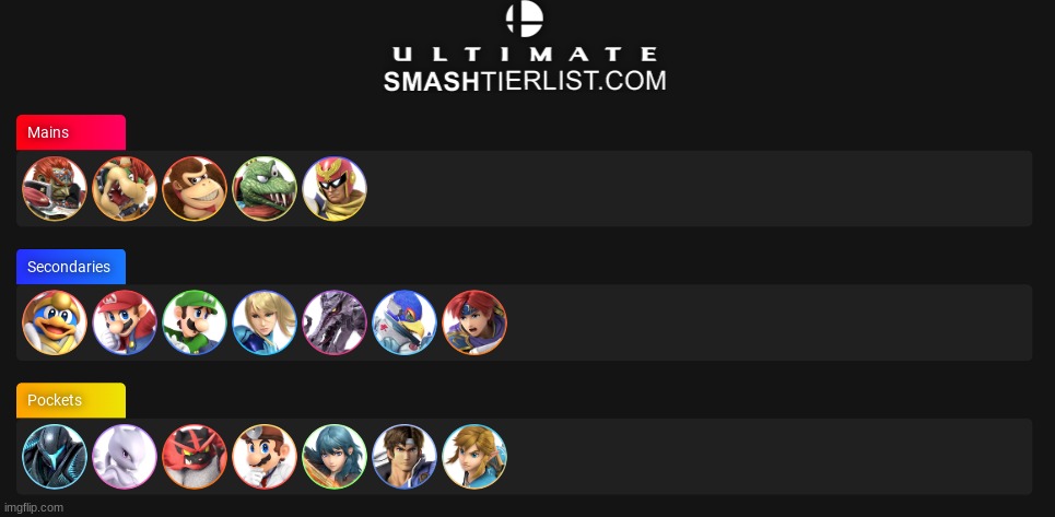 rate my mains | made w/ Imgflip meme maker