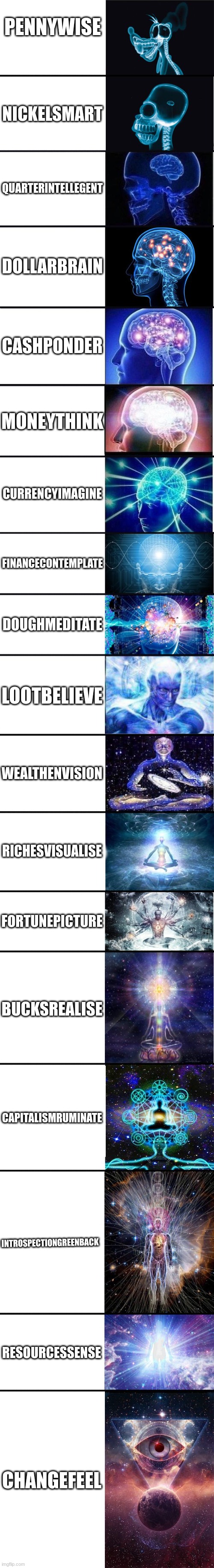 expanding brain: 9001 | PENNYWISE; NICKELSMART; QUARTERINTELLEGENT; DOLLARBRAIN; CASHPONDER; MONEYTHINK; CURRENCYIMAGINE; FINANCECONTEMPLATE; DOUGHMEDITATE; LOOTBELIEVE; WEALTHENVISION; RICHESVISUALISE; FORTUNEPICTURE; BUCKSREALISE; CAPITALISMRUMINATE; INTROSPECTIONGREENBACK; RESOURCESSENSE; CHANGEFEEL | image tagged in expanding brain 9001,fun,smart | made w/ Imgflip meme maker