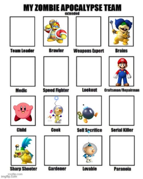added alph and louie cuz why not | image tagged in my zombie apocalypse team,alph pikmin,louie pikmin | made w/ Imgflip meme maker