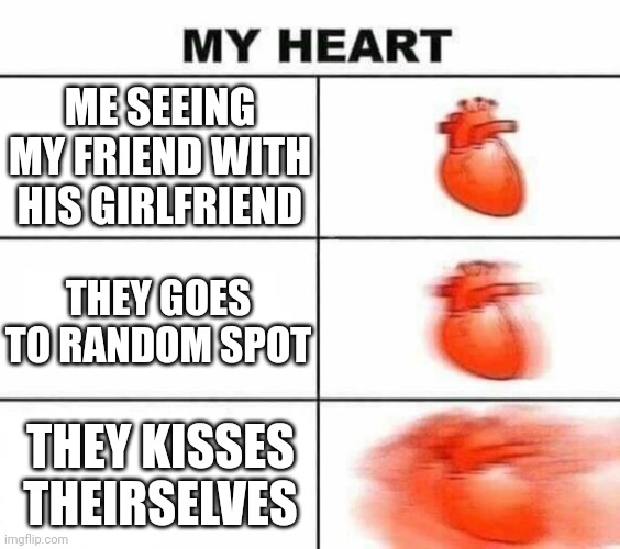 My heart blank | ME SEEING MY FRIEND WITH HIS GIRLFRIEND; THEY GOES TO RANDOM SPOT; THEY KISSES THEIRSELVES | image tagged in my heart blank | made w/ Imgflip meme maker