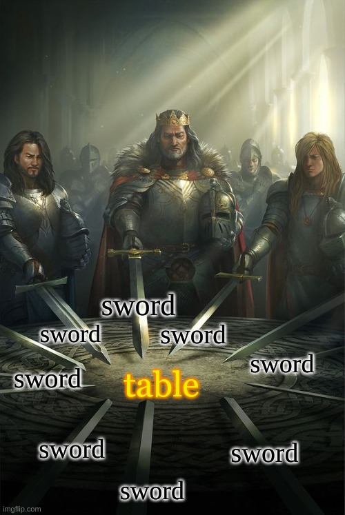 sword | sword; sword; sword; sword; table; sword; sword; sword; sword | image tagged in knights of the round table 9 boxes,sword | made w/ Imgflip meme maker