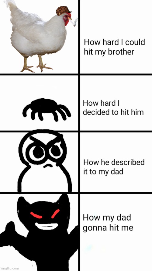 Low quality drawing lol | image tagged in how hard i could hit my brother | made w/ Imgflip meme maker