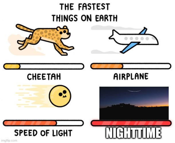 fastest thing possible | NIGHTTIME | image tagged in fastest thing possible | made w/ Imgflip meme maker