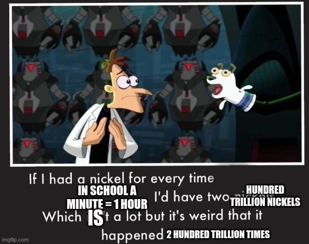 True dis | IN SCHOOL A MINUTE = 1 HOUR; HUNDRED TRILLION NICKELS; IS; 2 HUNDRED TRILLION TIMES | image tagged in doof if i had a nickel | made w/ Imgflip meme maker