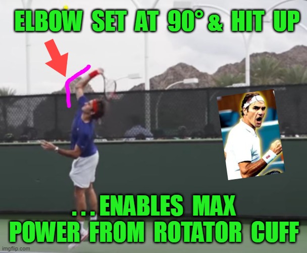 Tennis Serve Power Key | ELBOW  SET  AT  90° &  HIT  UP; . . . ENABLES  MAX POWER  FROM  ROTATOR  CUFF | image tagged in tennis,tennis serve,tennis serve elbow | made w/ Imgflip meme maker