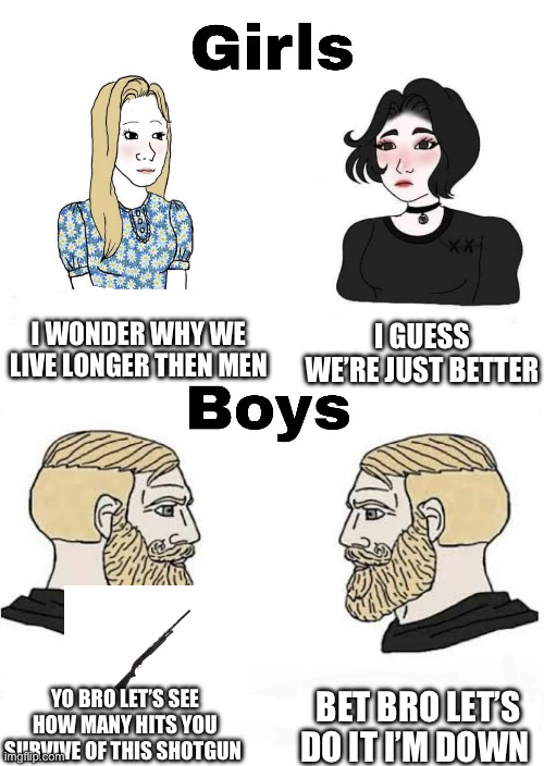 Boys vs girls | I WONDER WHY WE LIVE LONGER THEN MEN; I GUESS WE’RE JUST BETTER; BET BRO LET’S DO IT I’M DOWN; YO BRO LET’S SEE HOW MANY HITS YOU SURVIVE OF THIS SHOTGUN | image tagged in girls vs boys,memes | made w/ Imgflip meme maker