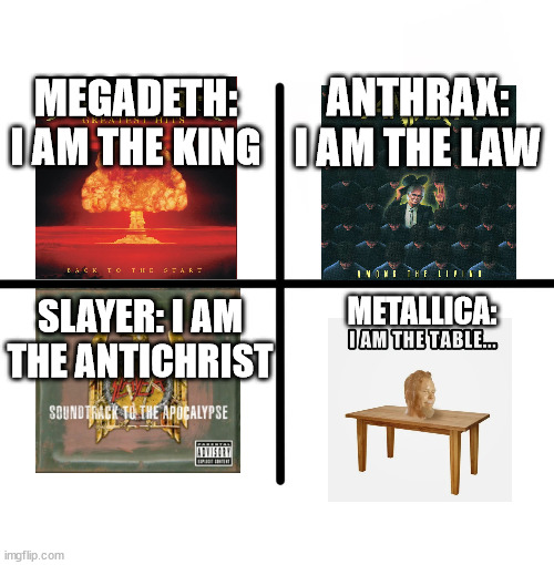 THE BIG 4 OF METAL | ANTHRAX: I AM THE LAW; MEGADETH: I AM THE KING; SLAYER: I AM THE ANTICHRIST; METALLICA: | image tagged in memes,blank starter pack | made w/ Imgflip meme maker