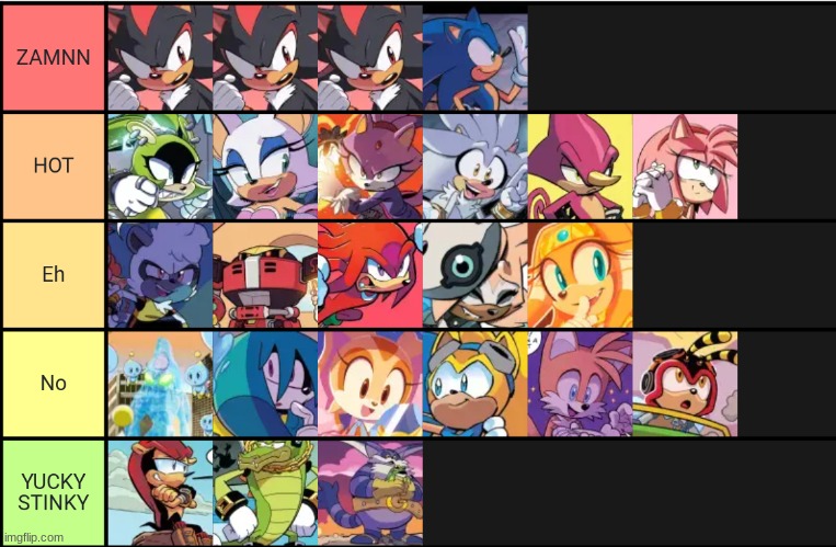 Sonic tier list! - Imgflip