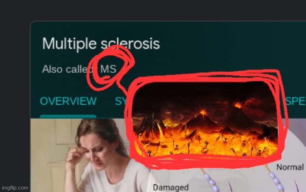 msmg refrence | made w/ Imgflip meme maker