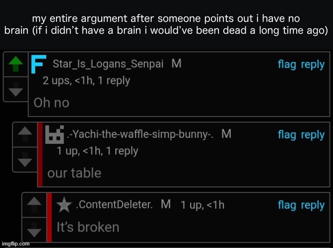 Posting my funnies during the times of Dog_dude | made w/ Imgflip meme maker