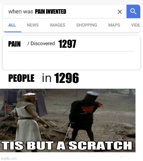 When Was invented discovered Imgflip