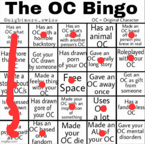 Yayyy... Finally... | image tagged in the oc bingo | made w/ Imgflip meme maker