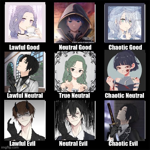 Xanoraen character alignments (they are from stories I'm making in a fictional country called xanorith) | image tagged in alignment chart | made w/ Imgflip meme maker