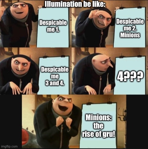Sorry if this was very late, this idea just popped in my mind. | Illumination be like:; Despicable me 1. Despicable me 2.
Minions; 4??? Despicable me 3 and 4. Minions: the rise of gru! | image tagged in 5 panel gru meme,gru's plan,minions,movies,oh wow are you actually reading these tags | made w/ Imgflip meme maker
