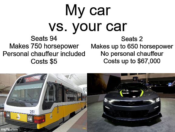 my car is clearly better. | Seats 94
Makes 750 horsepower
Personal chauffeur included
Costs $5; My car vs. your car; Seats 2
Makes up to 650 horsepower
No personal chauffeur
Costs up to $67,000 | image tagged in blank white template,versus | made w/ Imgflip meme maker