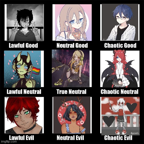 alignment chart | image tagged in alignment chart | made w/ Imgflip meme maker