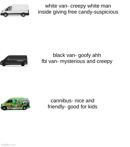 why read | white van- creepy white man inside giving free candy-suspicious; black van- goofy ahh fbi van- mysterious and creepy; cannibus- nice and friendly- good for kids | image tagged in don't do drugs | made w/ Imgflip meme maker