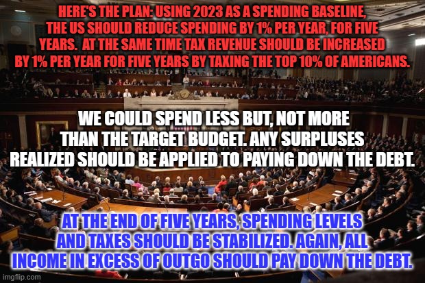 This is my plan as a liberal Democratic "deficit hawk." | HERE'S THE PLAN: USING 2023 AS A SPENDING BASELINE, THE US SHOULD REDUCE SPENDING BY 1% PER YEAR, FOR FIVE YEARS.  AT THE SAME TIME TAX REVENUE SHOULD BE INCREASED BY 1% PER YEAR FOR FIVE YEARS BY TAXING THE TOP 10% OF AMERICANS. WE COULD SPEND LESS BUT, NOT MORE THAN THE TARGET BUDGET. ANY SURPLUSES REALIZED SHOULD BE APPLIED TO PAYING DOWN THE DEBT. AT THE END OF FIVE YEARS, SPENDING LEVELS AND TAXES SHOULD BE STABILIZED. AGAIN, ALL INCOME IN EXCESS OF OUTGO SHOULD PAY DOWN THE DEBT. | image tagged in congress | made w/ Imgflip meme maker