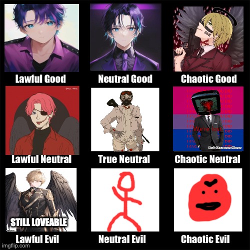 2 new OC's | STILL LOVEABLE | image tagged in alignment chart | made w/ Imgflip meme maker