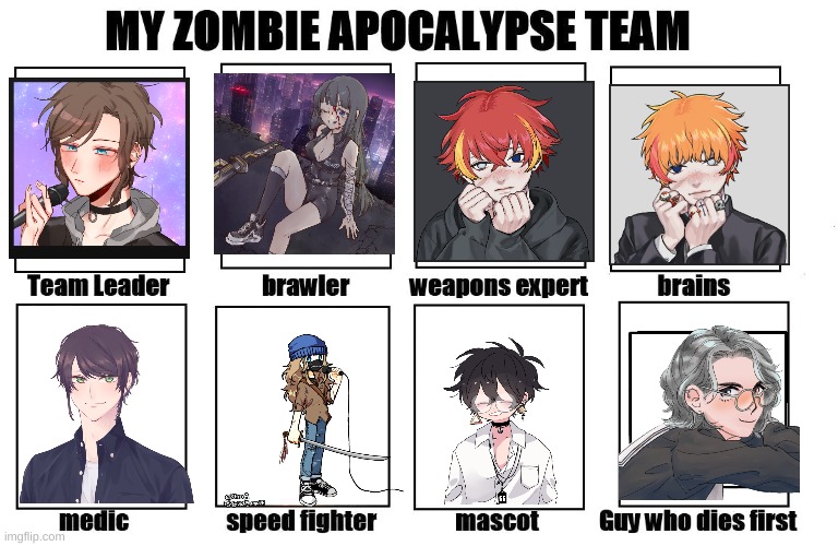 My Zombie Apocalypse Team | image tagged in my zombie apocalypse team | made w/ Imgflip meme maker
