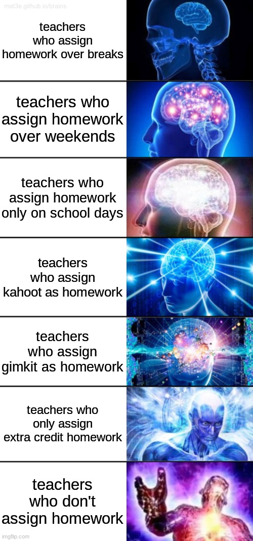 7-Tier Expanding Brain | teachers who assign homework over breaks teachers who assign homework over weekends teachers who assign homework only on school days teacher | image tagged in 7-tier expanding brain | made w/ Imgflip meme maker