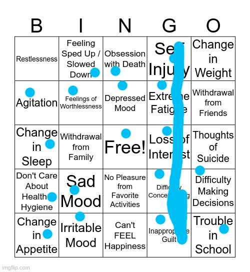 Is it bad that I got a bingo or is it good that I got only 1? | image tagged in depression bingo 1,depression | made w/ Imgflip meme maker