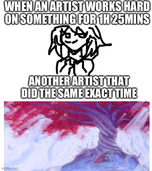 Example not my real drawing | WHEN AN ARTIST WORKS HARD ON SOMETHING FOR 1H 25MINS; ANOTHER ARTIST THAT DID THE SAME EXACT TIME | image tagged in memes,drawing,comparison | made w/ Imgflip meme maker