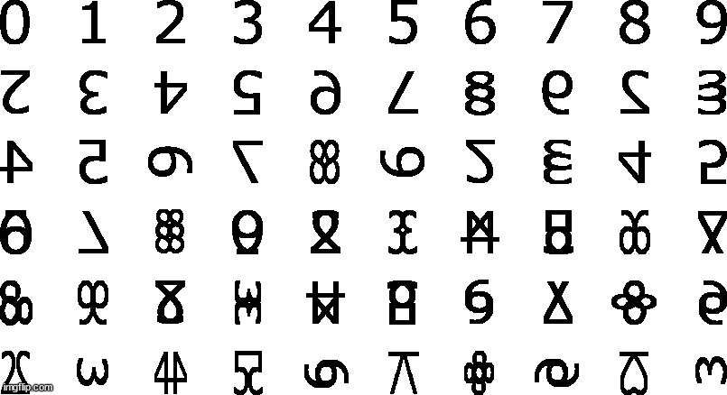 Not a meme. I thought this would be interesting. It's Base 60 glyphs. | image tagged in unknown | made w/ Imgflip meme maker